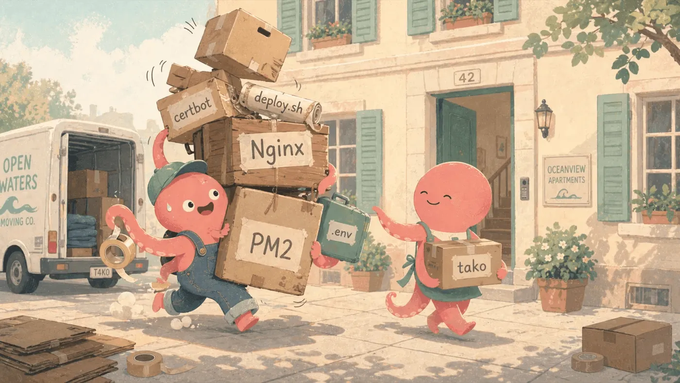 Tako vs PM2 + Nginx