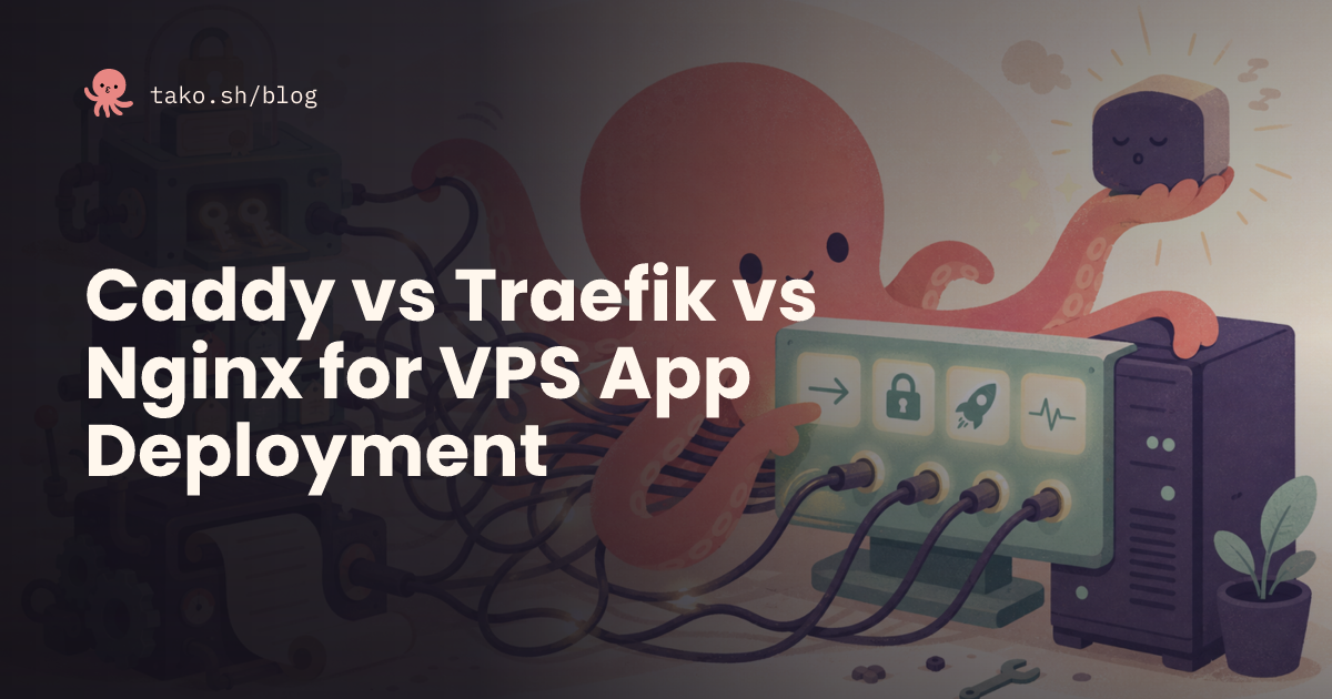 Caddy vs Traefik vs Nginx for VPS App Deployment