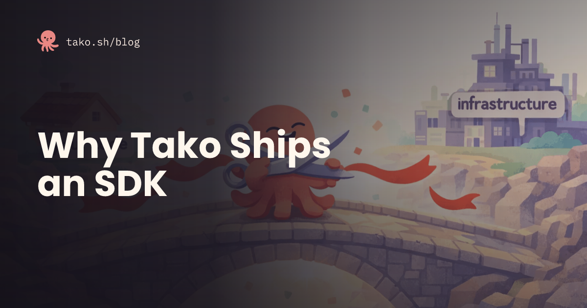 Tako Example Why Tako Ships an SDK